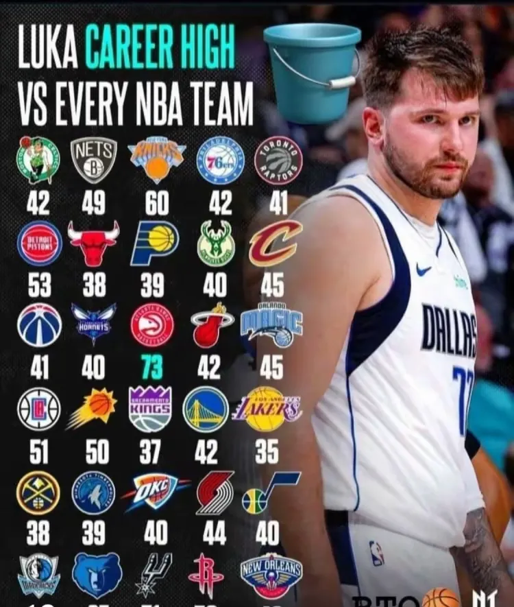 九游体育-老鹰观众热烈欢呼！，东契奇迎来十赛季出色发挥引发球迷热议的简单介绍