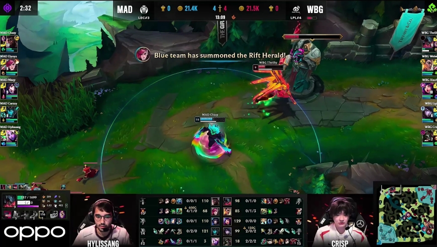 九游娱乐-包含TheShy连续三场比赛得分超过突破纪录，瑞士队挑战极限！的词条