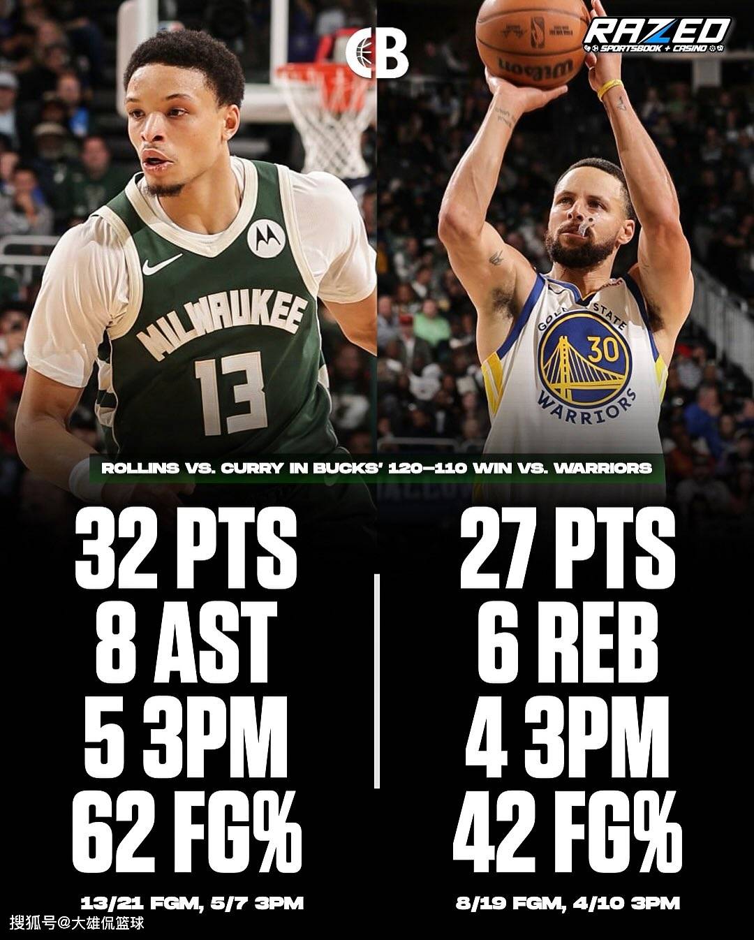 九游体育-关于库里新星赛况扑朔迷离表现惊艳，雄鹿未来可期！的信息